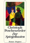 Der Spiegelkasten